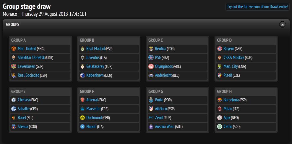 ucl group a